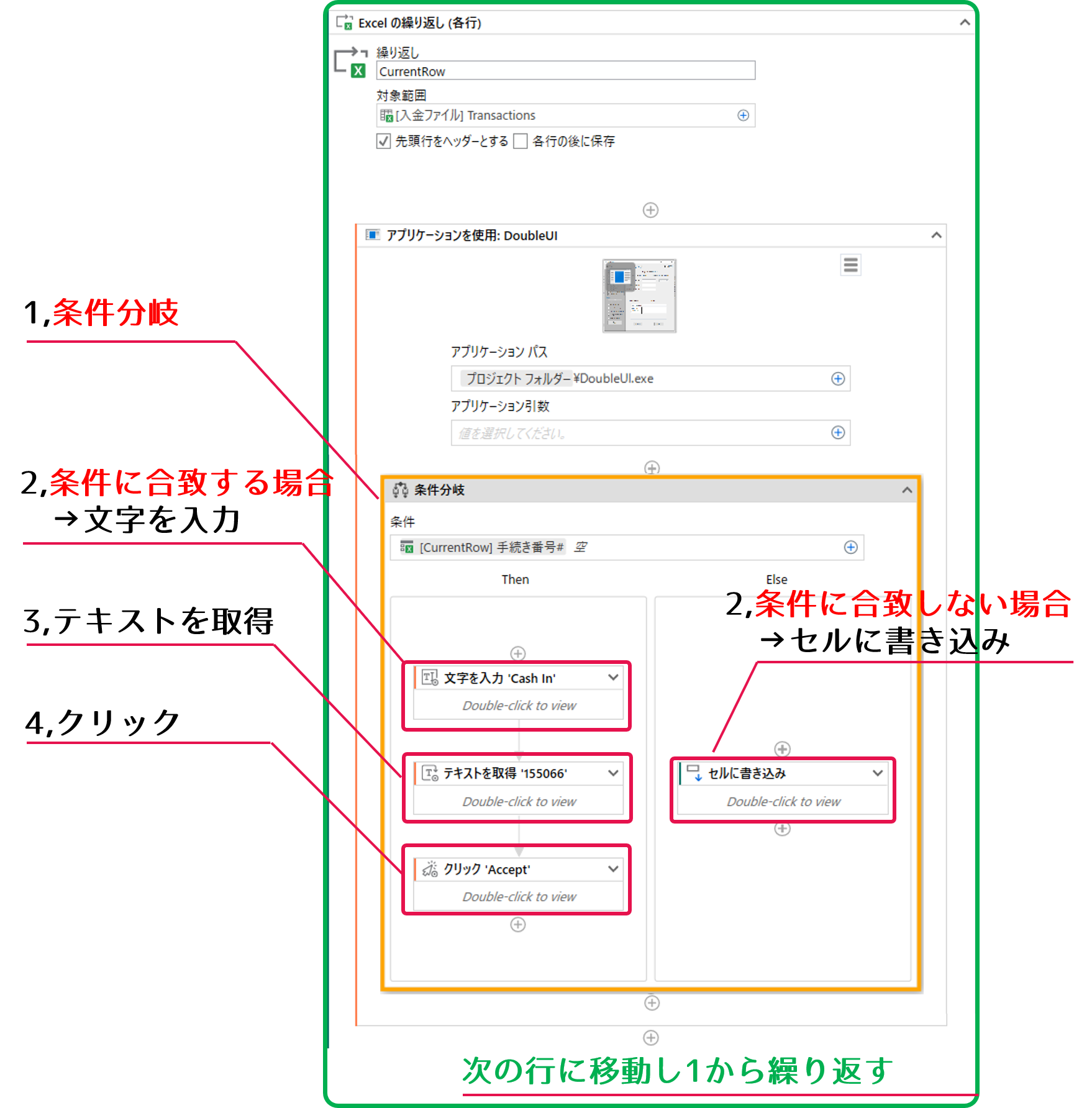 Uipath Studiox 繰り返し と 条件分岐 入金システムインプット例 Rpa Hack