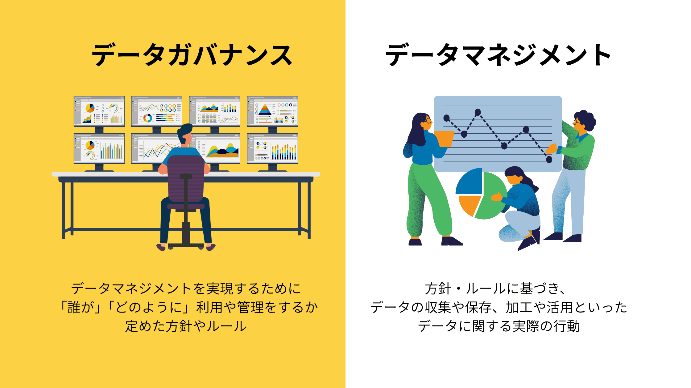 データガバナンスとデータマネジメントの違い