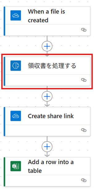 Power Automateでの領収書処理アクションの例