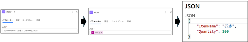JSON()関数の使用例