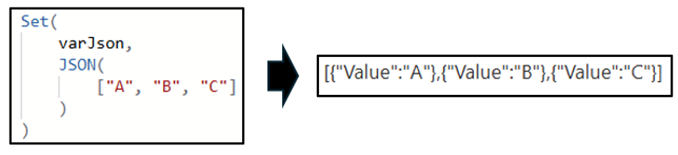 JSONFormat.FlattenValueTablesの形式例
