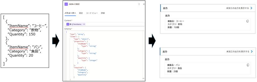 JSONの解析の例